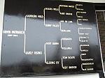 Newmarket_06_III_66_th.jpg 5.0K